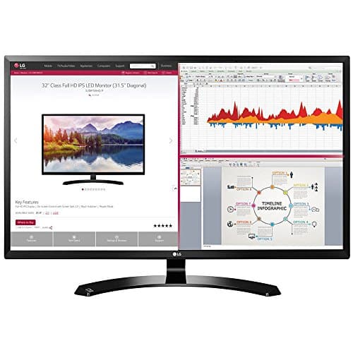 LG 32MA68HY-P 32.0" 1920 x 1080 60 Hz Monitor